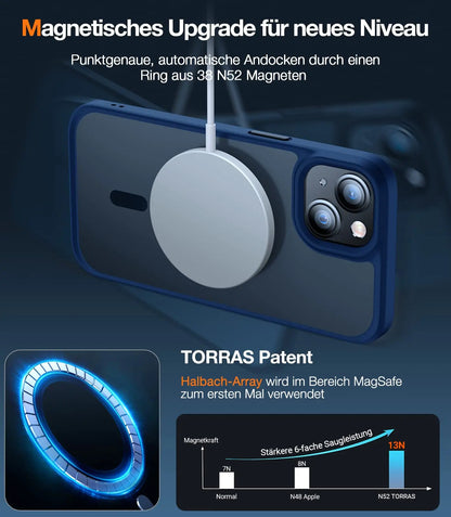 TORRAS Guardian-Mag für iPhone 16 Hülle für MagSafe (TOP Militärschutz & Magnetkraft) Matt Durchscheinende Rückseite Hülle für iPhone 16 Case Dünn Schwarz - Cleverandsmart